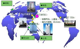 康泰克技術(shù)團(tuán)隊(duì)如何實(shí)現(xiàn)自動(dòng)化在信息開發(fā)中的全面賦能